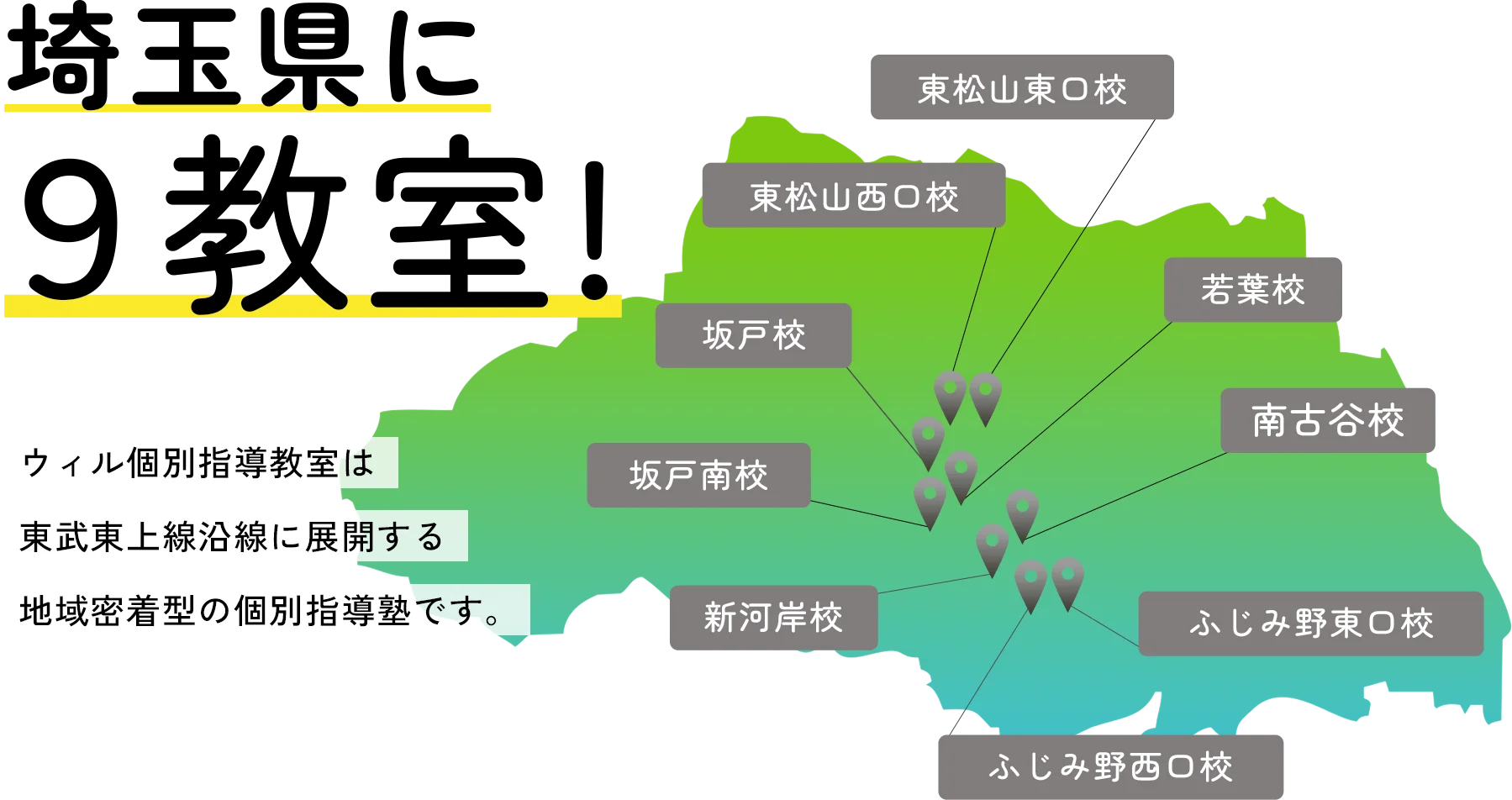 埼玉県に９教室!