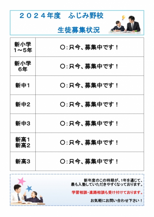 ふじみ野校　２０２４年度の生徒募集について