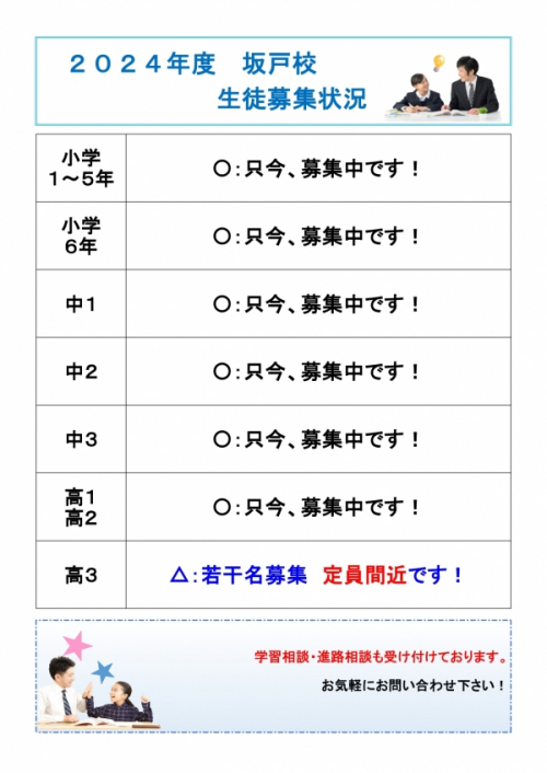 坂戸校：高校３年生が募集生徒数　定員間近です！