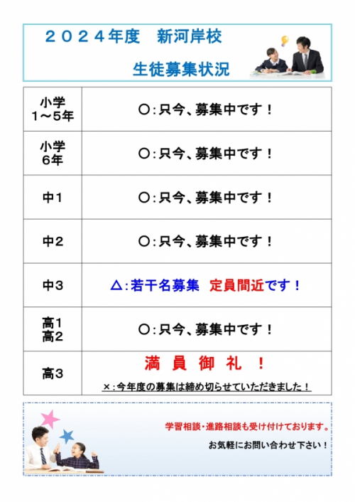 新河岸校：高校３年生が定員に達し、満席です！