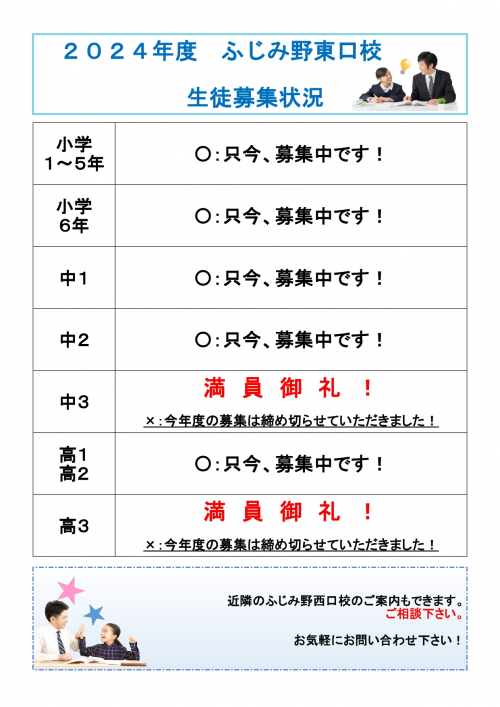 ふじみ野東口校：中学３年生と高校３年生が定員に達し、満席です！