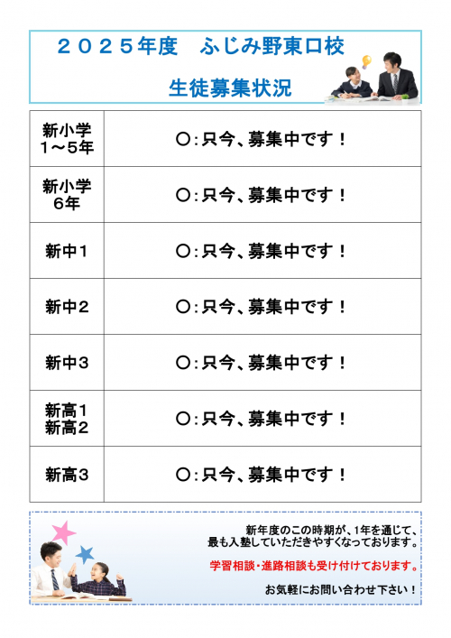 ふじみ野東口校　２０２５年度の生徒募集を開始します！